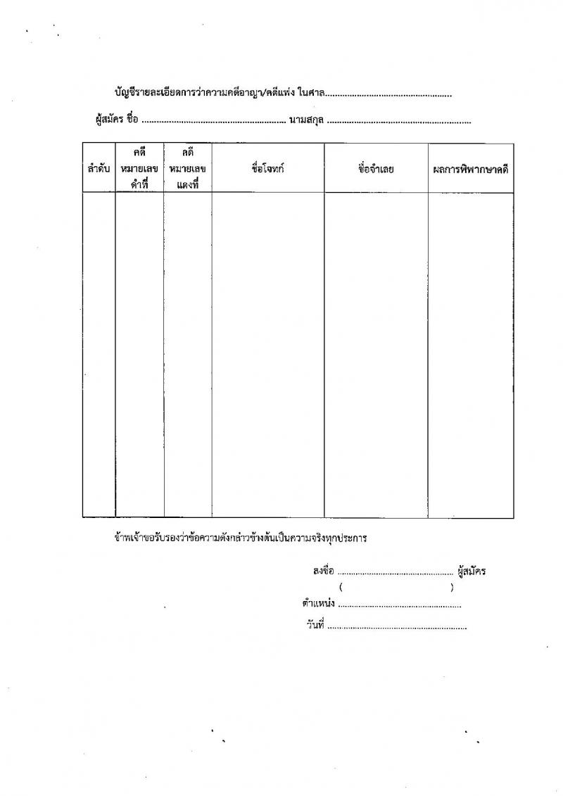 สำนักงานคณะกรรมการป้องกันและปราบปรามการทุจริตแห่งชาติ (ป.ป.ช.) รับสมัครคัดเลือกเพื่อบรรจุเป็นข้าราชการ ตำแหน่งผู้ช่วยพนักงานไต่สวน ครั้งแรก 40 อัตรา (วุฒิ ป.ตรี) รับสมัครสอบทางอินเทอร์เน็ตตั้งแต่วันที่ 4-29 ก.ย. 2566