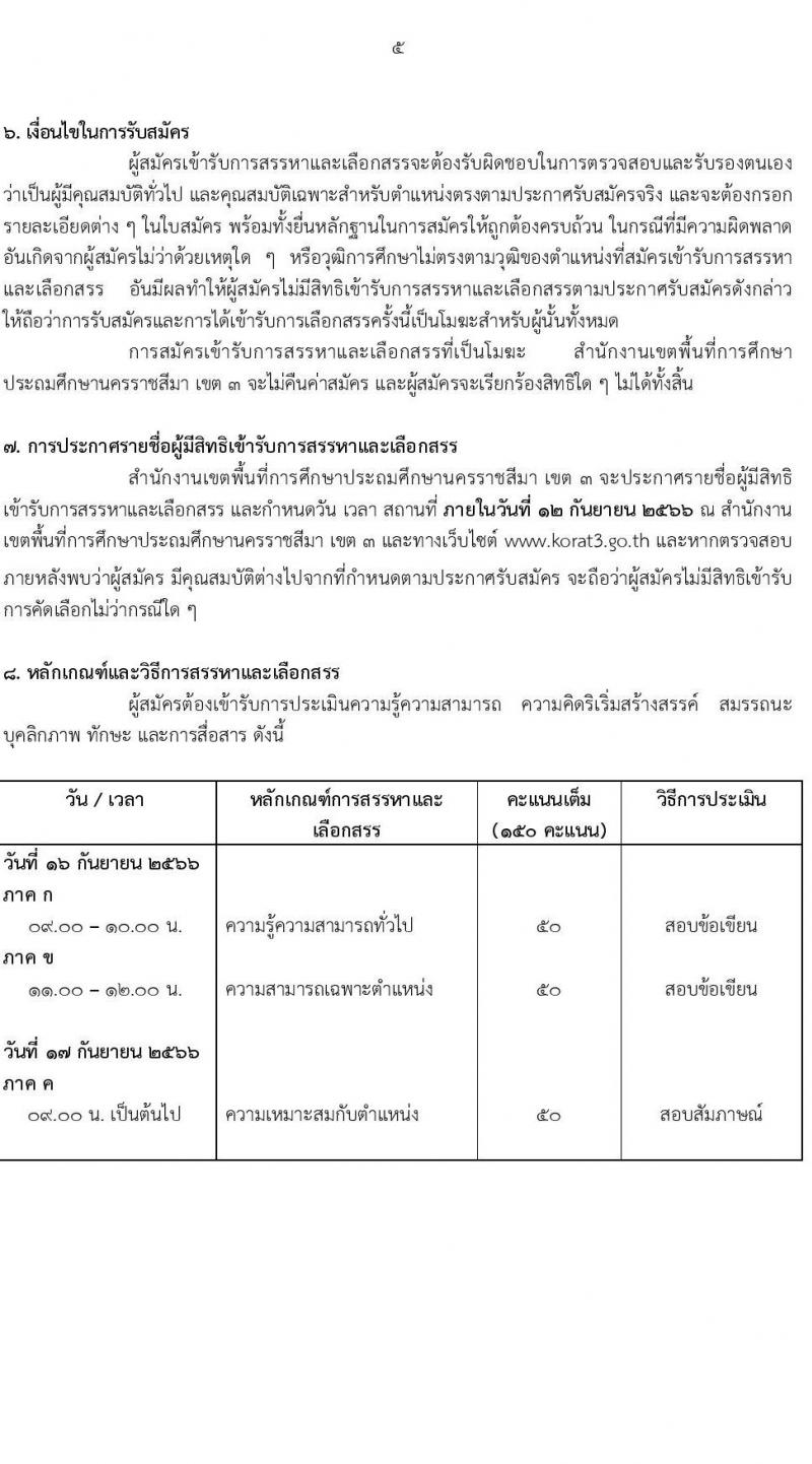 สำนักงานเขตพื้นที่การศึกษานครราชสีมา เขต 3 รับสมัครบุคคลเพื่อสรรหาและเลือกสรรเป็นพนักงานราชการทั่วไป ตำแหน่งครูผู้สอน จำนวนครั้งแรก 8 อัตรา (วุฒิ ป.ตรี) รับสมัครสอบตั้งแต่วันที่ 4-10 ก.ย. 2566