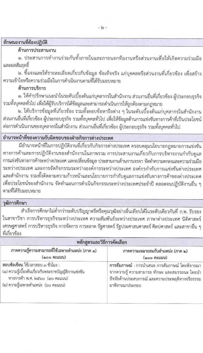 สำนักงานคณะกรรมการการแข่งขันทางการค้า รับสมัครบุคคลเข้ารับการคัดเลือกเพื่อบรรจุและแต่งตั้งพนักงาน จำนวน 5 ตำแหน่ง ครั้งแรก 8 อัตรา (วุฒิ ไม่ต่ำกว่า ป.ตรี) รับสมัครสอบทางอินเทอร์เน็ตตั้งแต่วันที่ 14 ก.ย. – 15 ต.ค. 2566