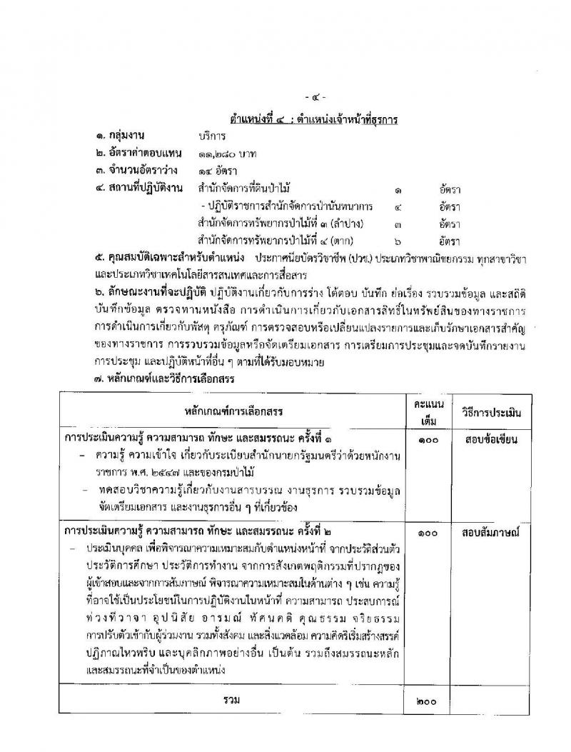 กรมป่าไม้ รับสมัครบุคคลเพื่อเลือกสรรเป็นพนักงานราชการ จำนวน 21 ตำแหน่ง ครั้งแรก 61 อัตรา (วุฒิ ม.6 ปวช. ปวส. ป.ตรี) รับสมัครสอ[ทางอินเทอร์เน็ตตั้งแต่วันที่ 7-15 ก.ย. 2566