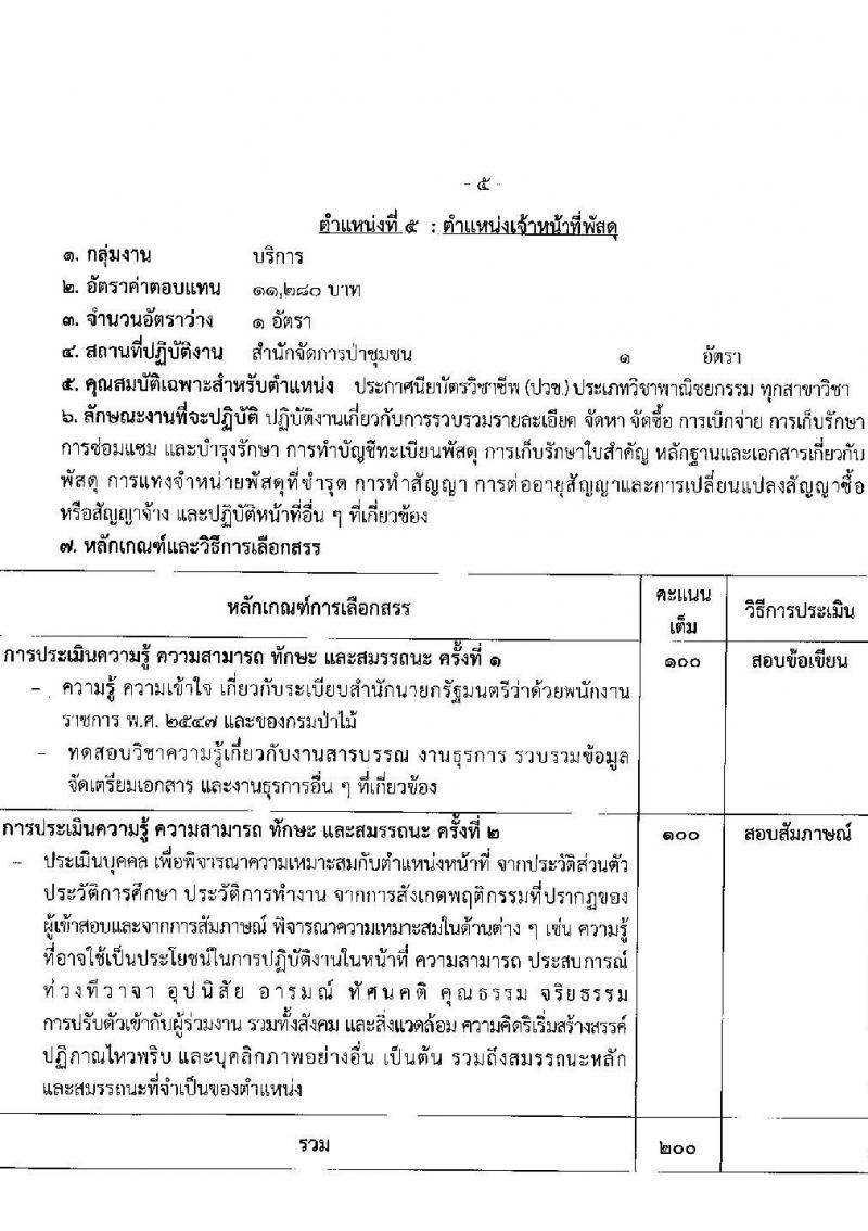 กรมป่าไม้ รับสมัครบุคคลเพื่อเลือกสรรเป็นพนักงานราชการ จำนวน 21 ตำแหน่ง ครั้งแรก 61 อัตรา (วุฒิ ม.6 ปวช. ปวส. ป.ตรี) รับสมัครสอ[ทางอินเทอร์เน็ตตั้งแต่วันที่ 7-15 ก.ย. 2566