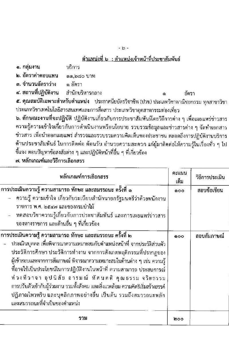 กรมป่าไม้ รับสมัครบุคคลเพื่อเลือกสรรเป็นพนักงานราชการ จำนวน 21 ตำแหน่ง ครั้งแรก 61 อัตรา (วุฒิ ม.6 ปวช. ปวส. ป.ตรี) รับสมัครสอ[ทางอินเทอร์เน็ตตั้งแต่วันที่ 7-15 ก.ย. 2566
