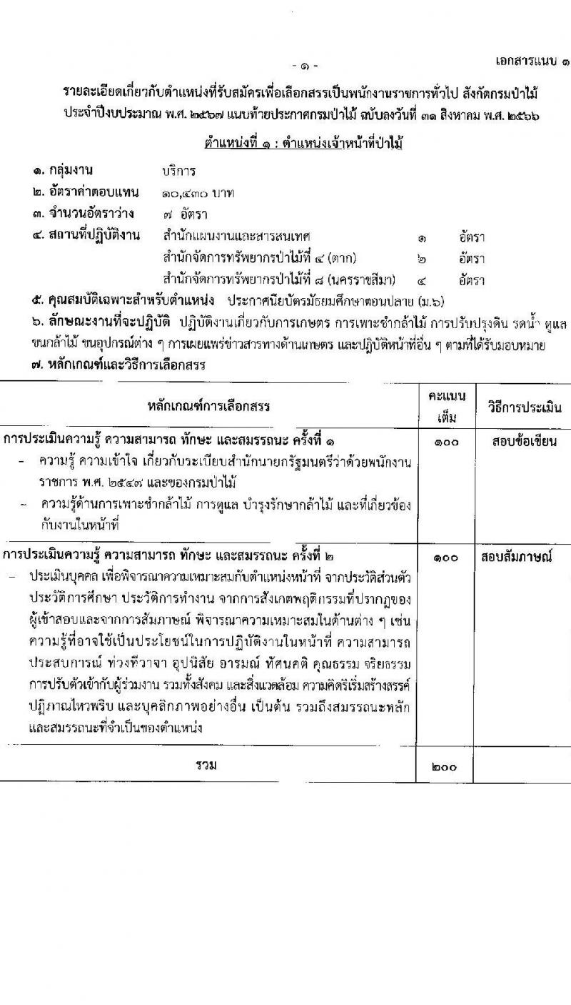 กรมป่าไม้ รับสมัครบุคคลเพื่อเลือกสรรเป็นพนักงานราชการ จำนวน 21 ตำแหน่ง ครั้งแรก 61 อัตรา (วุฒิ ม.6 ปวช. ปวส. ป.ตรี) รับสมัครสอ[ทางอินเทอร์เน็ตตั้งแต่วันที่ 7-15 ก.ย. 2566
