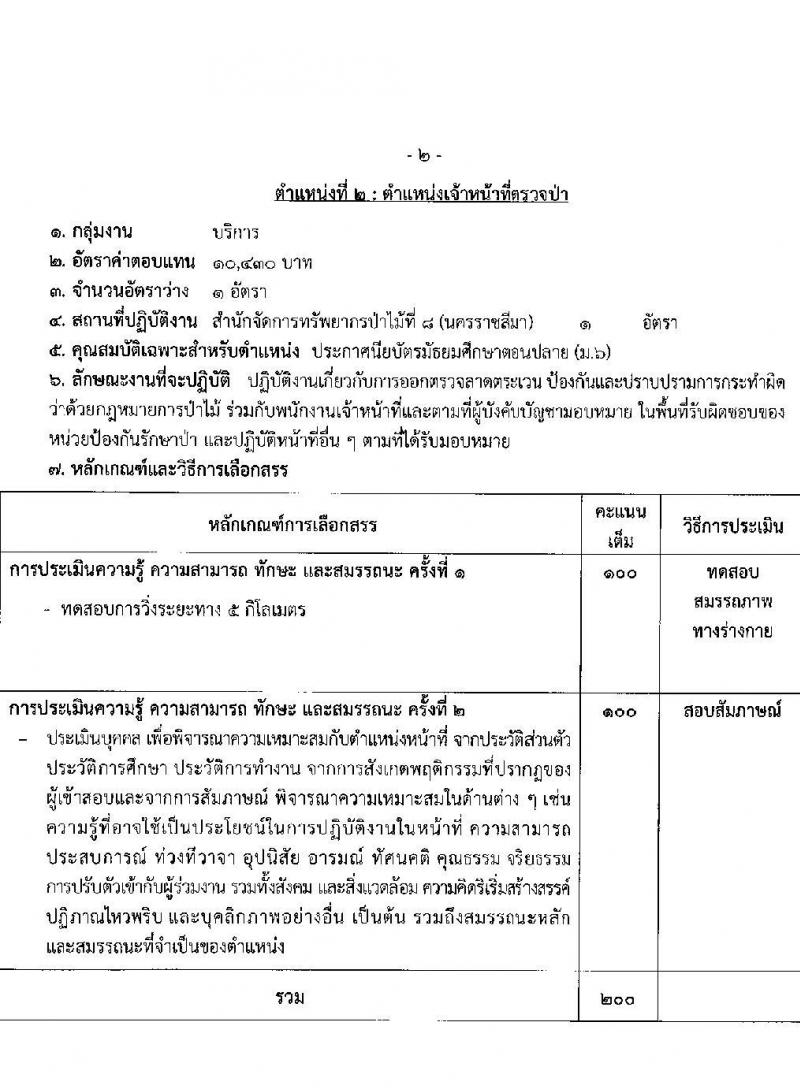 กรมป่าไม้ รับสมัครบุคคลเพื่อเลือกสรรเป็นพนักงานราชการ จำนวน 21 ตำแหน่ง ครั้งแรก 61 อัตรา (วุฒิ ม.6 ปวช. ปวส. ป.ตรี) รับสมัครสอ[ทางอินเทอร์เน็ตตั้งแต่วันที่ 7-15 ก.ย. 2566