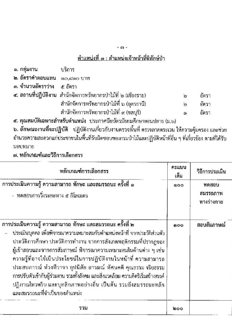 กรมป่าไม้ รับสมัครบุคคลเพื่อเลือกสรรเป็นพนักงานราชการ จำนวน 21 ตำแหน่ง ครั้งแรก 61 อัตรา (วุฒิ ม.6 ปวช. ปวส. ป.ตรี) รับสมัครสอ[ทางอินเทอร์เน็ตตั้งแต่วันที่ 7-15 ก.ย. 2566