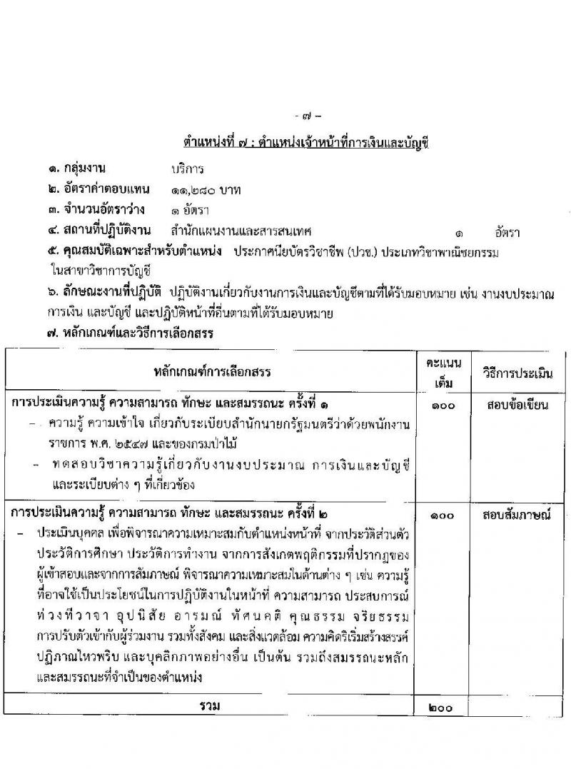 กรมป่าไม้ รับสมัครบุคคลเพื่อเลือกสรรเป็นพนักงานราชการ จำนวน 21 ตำแหน่ง ครั้งแรก 61 อัตรา (วุฒิ ม.6 ปวช. ปวส. ป.ตรี) รับสมัครสอ[ทางอินเทอร์เน็ตตั้งแต่วันที่ 7-15 ก.ย. 2566