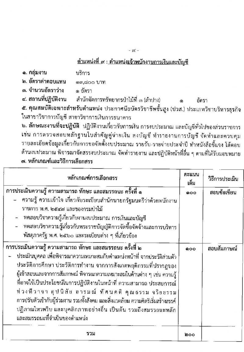 กรมป่าไม้ รับสมัครบุคคลเพื่อเลือกสรรเป็นพนักงานราชการ จำนวน 21 ตำแหน่ง ครั้งแรก 61 อัตรา (วุฒิ ม.6 ปวช. ปวส. ป.ตรี) รับสมัครสอ[ทางอินเทอร์เน็ตตั้งแต่วันที่ 7-15 ก.ย. 2566