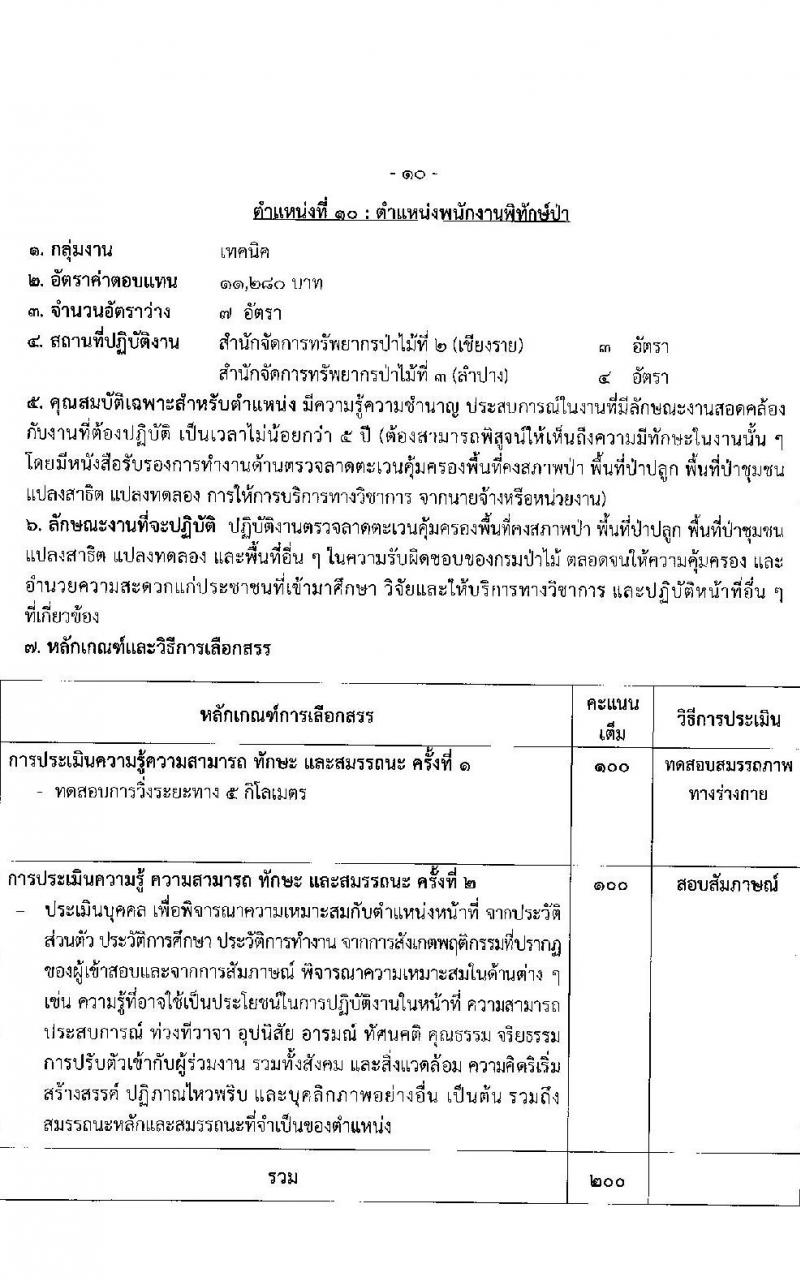 กรมป่าไม้ รับสมัครบุคคลเพื่อเลือกสรรเป็นพนักงานราชการ จำนวน 21 ตำแหน่ง ครั้งแรก 61 อัตรา (วุฒิ ม.6 ปวช. ปวส. ป.ตรี) รับสมัครสอ[ทางอินเทอร์เน็ตตั้งแต่วันที่ 7-15 ก.ย. 2566