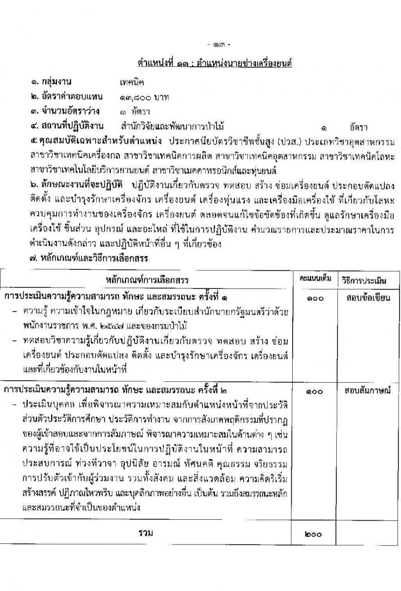กรมป่าไม้ รับสมัครบุคคลเพื่อเลือกสรรเป็นพนักงานราชการ จำนวน 21 ตำแหน่ง ครั้งแรก 61 อัตรา (วุฒิ ม.6 ปวช. ปวส. ป.ตรี) รับสมัครสอ[ทางอินเทอร์เน็ตตั้งแต่วันที่ 7-15 ก.ย. 2566