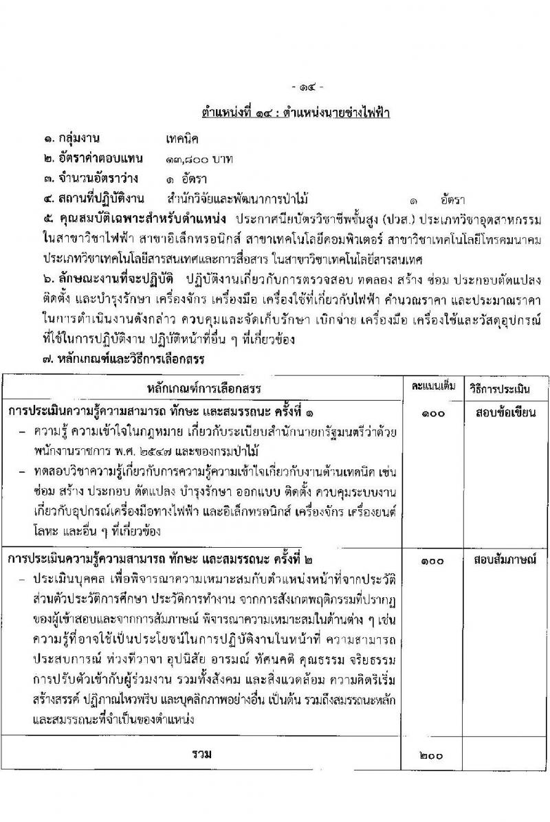 กรมป่าไม้ รับสมัครบุคคลเพื่อเลือกสรรเป็นพนักงานราชการ จำนวน 21 ตำแหน่ง ครั้งแรก 61 อัตรา (วุฒิ ม.6 ปวช. ปวส. ป.ตรี) รับสมัครสอ[ทางอินเทอร์เน็ตตั้งแต่วันที่ 7-15 ก.ย. 2566