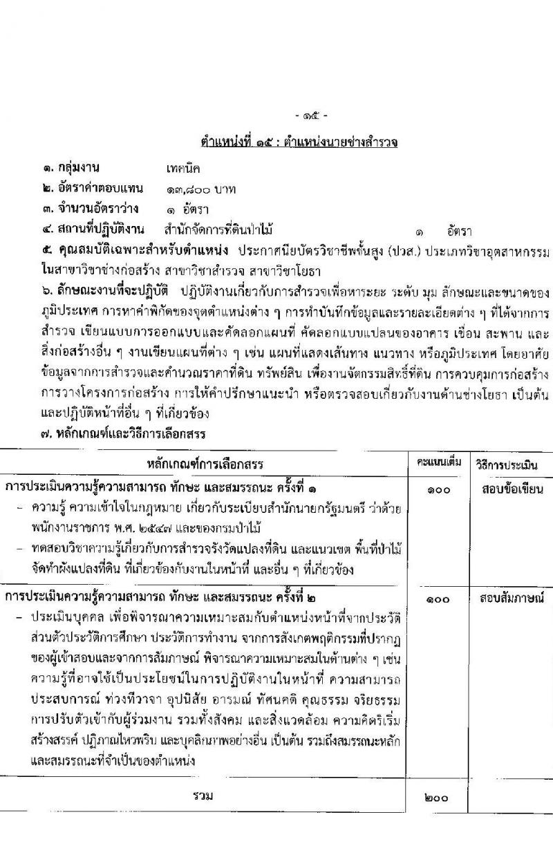 กรมป่าไม้ รับสมัครบุคคลเพื่อเลือกสรรเป็นพนักงานราชการ จำนวน 21 ตำแหน่ง ครั้งแรก 61 อัตรา (วุฒิ ม.6 ปวช. ปวส. ป.ตรี) รับสมัครสอ[ทางอินเทอร์เน็ตตั้งแต่วันที่ 7-15 ก.ย. 2566