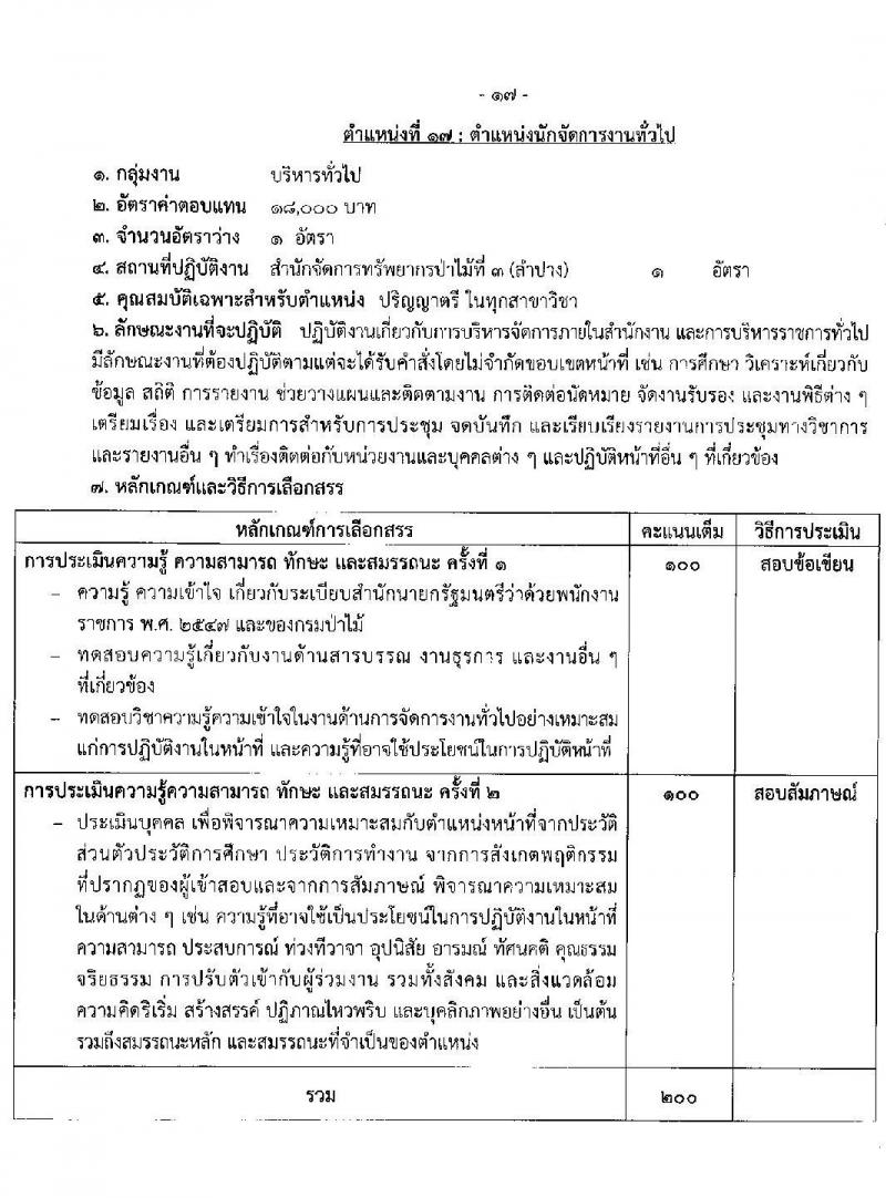 กรมป่าไม้ รับสมัครบุคคลเพื่อเลือกสรรเป็นพนักงานราชการ จำนวน 21 ตำแหน่ง ครั้งแรก 61 อัตรา (วุฒิ ม.6 ปวช. ปวส. ป.ตรี) รับสมัครสอ[ทางอินเทอร์เน็ตตั้งแต่วันที่ 7-15 ก.ย. 2566
