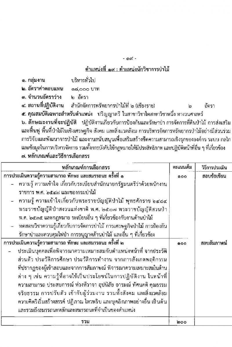 กรมป่าไม้ รับสมัครบุคคลเพื่อเลือกสรรเป็นพนักงานราชการ จำนวน 21 ตำแหน่ง ครั้งแรก 61 อัตรา (วุฒิ ม.6 ปวช. ปวส. ป.ตรี) รับสมัครสอ[ทางอินเทอร์เน็ตตั้งแต่วันที่ 7-15 ก.ย. 2566