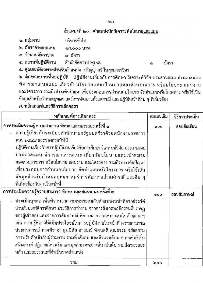 กรมป่าไม้ รับสมัครบุคคลเพื่อเลือกสรรเป็นพนักงานราชการ จำนวน 21 ตำแหน่ง ครั้งแรก 61 อัตรา (วุฒิ ม.6 ปวช. ปวส. ป.ตรี) รับสมัครสอ[ทางอินเทอร์เน็ตตั้งแต่วันที่ 7-15 ก.ย. 2566