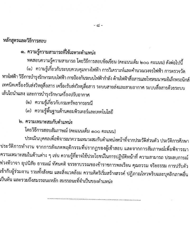 กรมทรัพยากรธรณี รับสมัครสอบแข่งขันเพื่อบรรจุและแต่งตั้งบุคคลเข้ารับราชการ จำนวน 4 ตำแหน่ง ครั้งแรก 16 อัตรา (วุฒิ ปวส.หรือเทียบเท่า) สมัครสอบทางอินเทอร์เน็ตตั้งแต่วันที่ 7-27 ก.ย. 2566