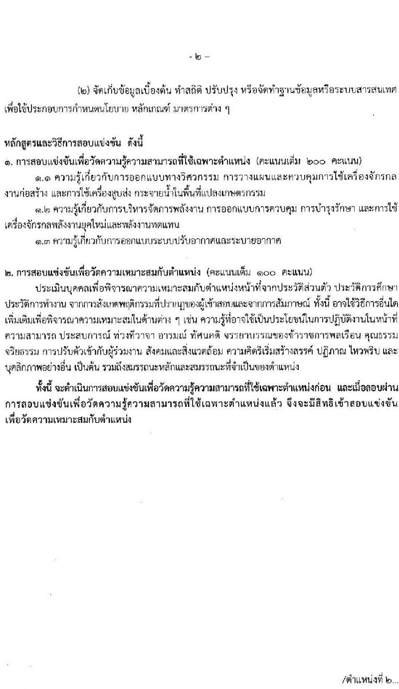 สำนักงานการปฏิรูปที่ดินเพื่อเกษตรกรรม รับสมัครสอบแข่งขันเพื่อบรรจุและแต่งตั้งบุคคลเข้ารับราชการ จำนวน 4 ตำแหน่ง ครั้งแรก 28 อัตรา (วุฒิ ปวช. ปวท. ปวส. ป.ตรี) รับสมัครสอบทางอินเทอร์เน็ตตั้งแต่วันที่ 13 ก.ย. – 8 ต.ค. 2566