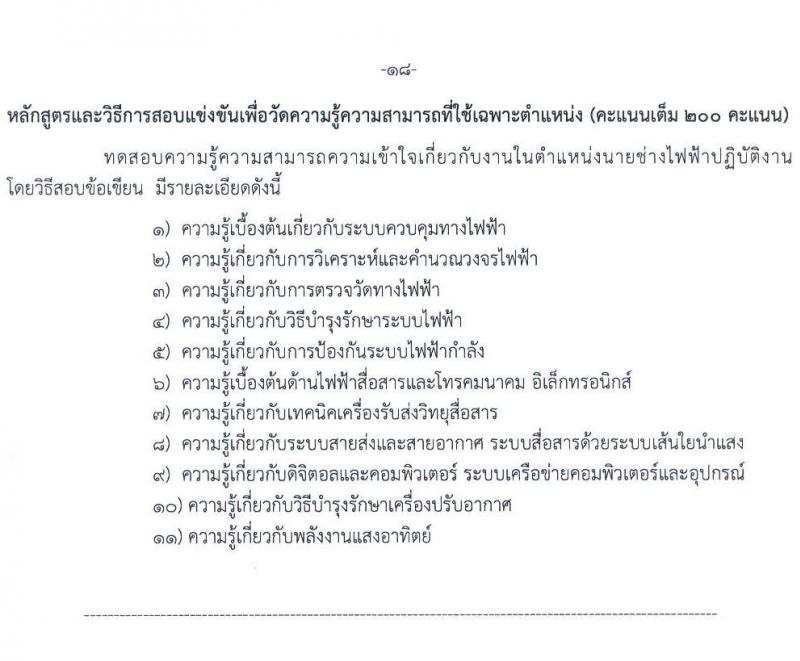 กรมทางหลวง รับสมัครสอบแข่งขันเพี่อบรรจุและแต่งตั้งบุคคลเข้ารับราชการ จำนวน 9 ตำแหน่ง ครั้งแรก 175 อัตรา (วุฒิ ปวส.หรือเทียบเท่า ป.ตรี) รับสมัครสอบทางอินเทอร์เน็ตตั้งแต่วันที่ 11-29 ก.ย. 2566