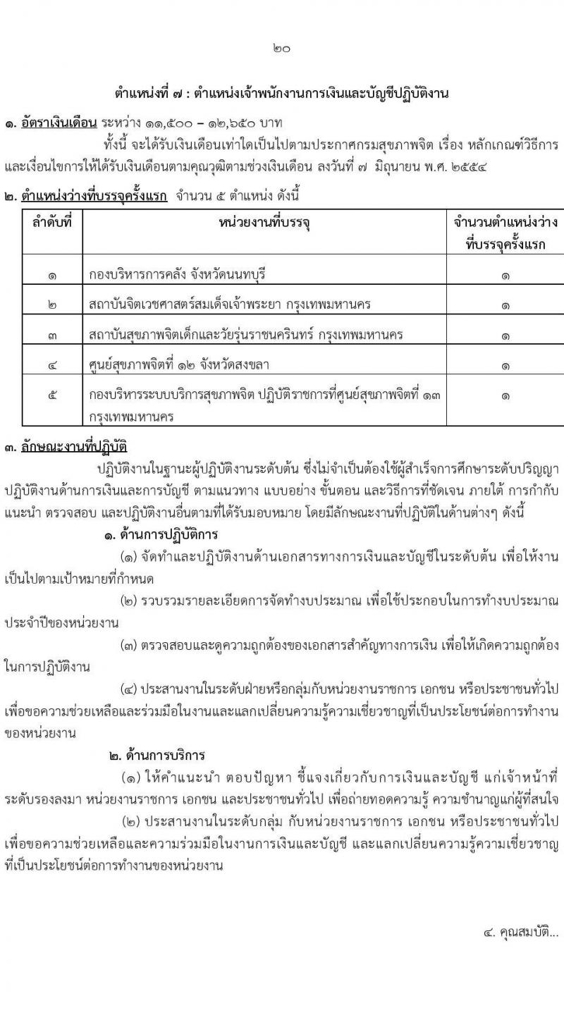 กรมสุขภาพจิต รับสมัครสอบแข่งขันเพื่อบรรจุและแต่งตั้งบุคคลเข้ารับราชการ จำนวน 10 ตำแหน่ง ครั้งแรก 24 อัตรา (วุฒิ ปวส.หรือเทียเท่า ป.ตรี) รับสมัครสอบทางอินเทอร์เน็ตตั้งแต่วันที่ 11-29 ก.ย. 2566