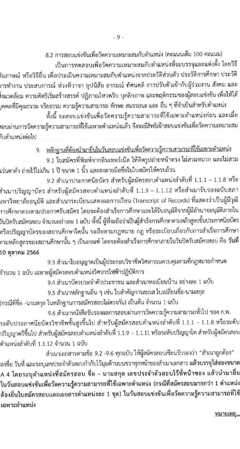 กรมศิลปากร รับสมัครสอบแข่งขันเพื่อบรรจุและแต่งตั้งบุคคลเข้ารับราชการ จำนวน 12 ตำแหน่ง ครั้งแรก 44 อัตรา (วุฒิ ปวช. ปวท. ปวส.หรือเทียบเท่า ป.ตรี ป.โท) รับสมัครสอบทางอินเทอร์เน็ตตั้งแต่วันที่ 18 ก.ย. – 10 ต.ค. 2566