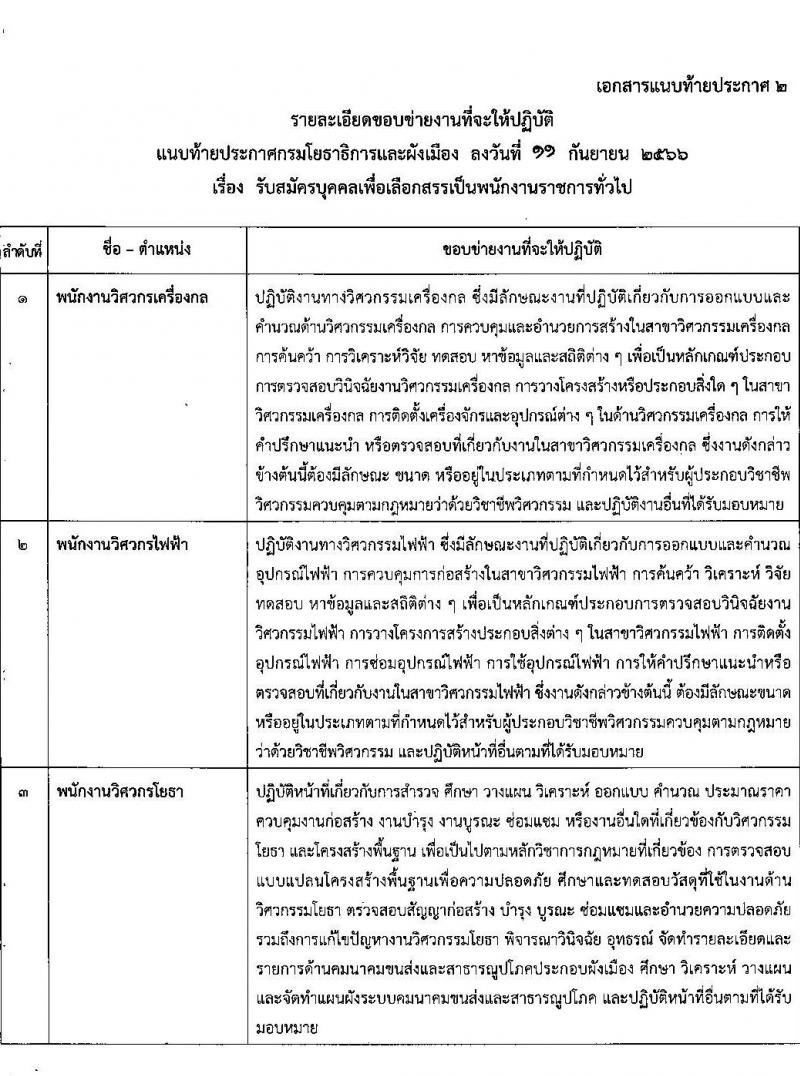 กรมโยธาธิการและผังเมือง รับสมัครบุคคลเพื่อเลือกสรรเป็นพนักงานราชการทั่วไป จำนวน 21 ตำแหน่ง ครั้งแรก 21 อัตรา (วุฒิ ปวช. ปวส. ป.ตรี ป.โท) รับสมัครสอบทางอินเทอร์เน็ตตั้งแต่วันที่ 25 ก.ย. – 2 ต.ค. 2566