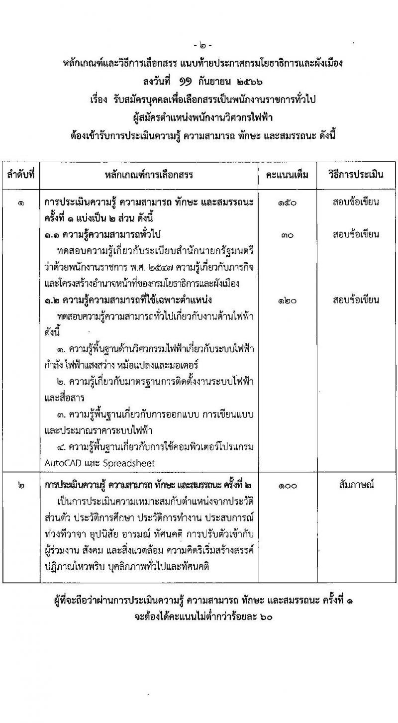 กรมโยธาธิการและผังเมือง รับสมัครบุคคลเพื่อเลือกสรรเป็นพนักงานราชการทั่วไป จำนวน 21 ตำแหน่ง ครั้งแรก 21 อัตรา (วุฒิ ปวช. ปวส. ป.ตรี ป.โท) รับสมัครสอบทางอินเทอร์เน็ตตั้งแต่วันที่ 25 ก.ย. – 2 ต.ค. 2566