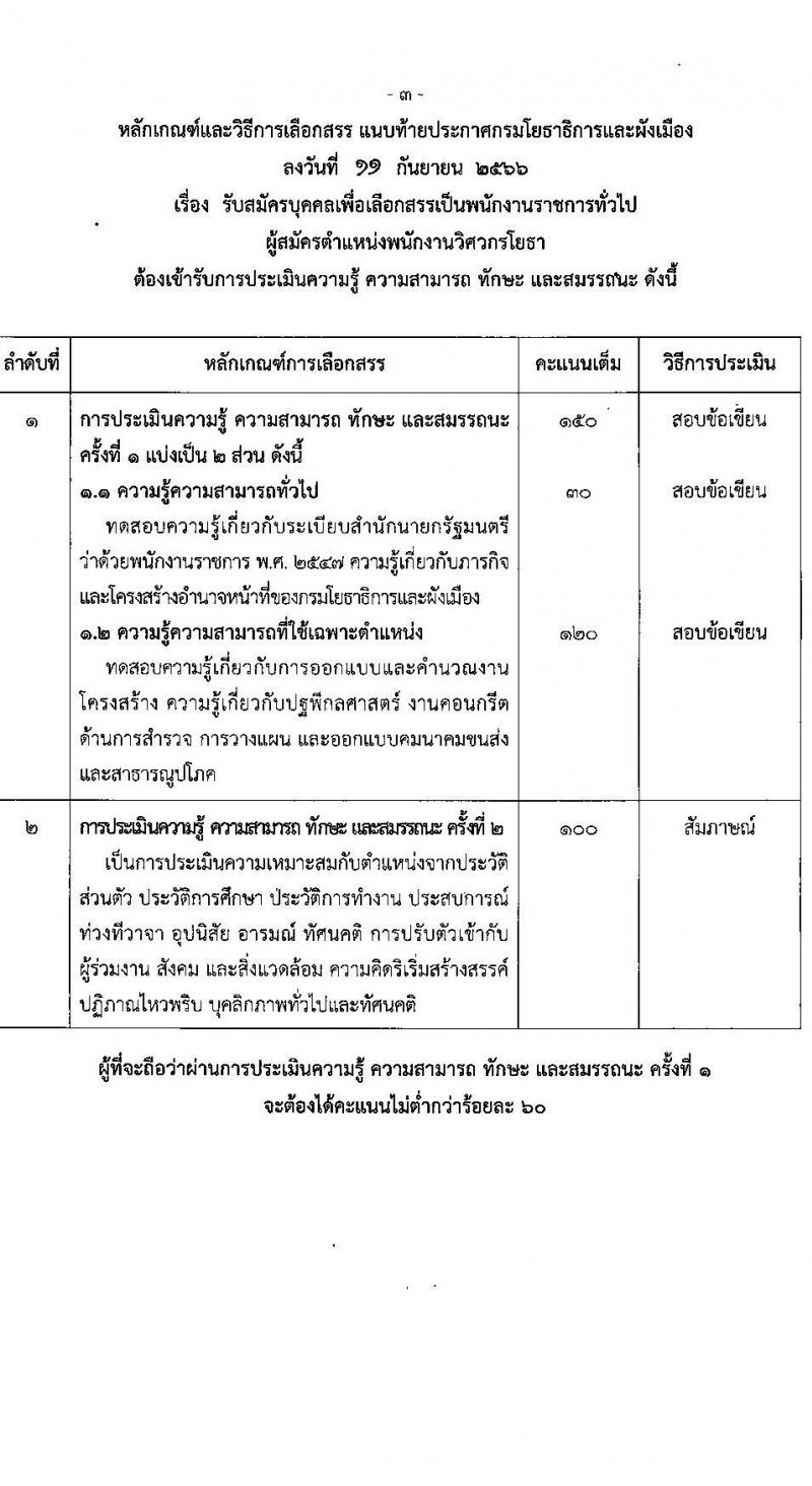 กรมโยธาธิการและผังเมือง รับสมัครบุคคลเพื่อเลือกสรรเป็นพนักงานราชการทั่วไป จำนวน 21 ตำแหน่ง ครั้งแรก 21 อัตรา (วุฒิ ปวช. ปวส. ป.ตรี ป.โท) รับสมัครสอบทางอินเทอร์เน็ตตั้งแต่วันที่ 25 ก.ย. – 2 ต.ค. 2566