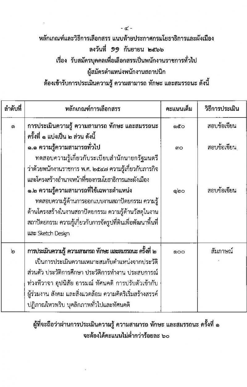 กรมโยธาธิการและผังเมือง รับสมัครบุคคลเพื่อเลือกสรรเป็นพนักงานราชการทั่วไป จำนวน 21 ตำแหน่ง ครั้งแรก 21 อัตรา (วุฒิ ปวช. ปวส. ป.ตรี ป.โท) รับสมัครสอบทางอินเทอร์เน็ตตั้งแต่วันที่ 25 ก.ย. – 2 ต.ค. 2566