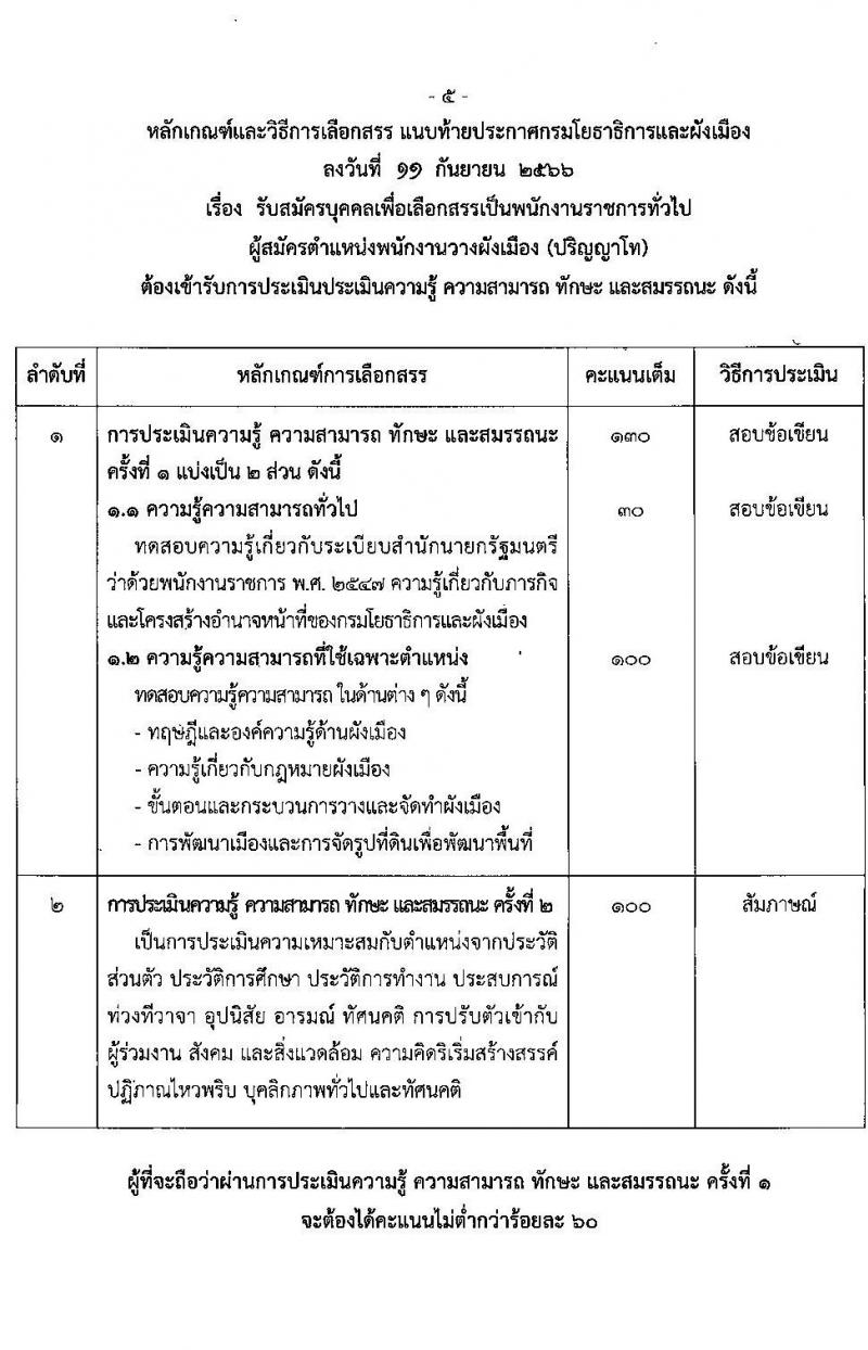 กรมโยธาธิการและผังเมือง รับสมัครบุคคลเพื่อเลือกสรรเป็นพนักงานราชการทั่วไป จำนวน 21 ตำแหน่ง ครั้งแรก 21 อัตรา (วุฒิ ปวช. ปวส. ป.ตรี ป.โท) รับสมัครสอบทางอินเทอร์เน็ตตั้งแต่วันที่ 25 ก.ย. – 2 ต.ค. 2566