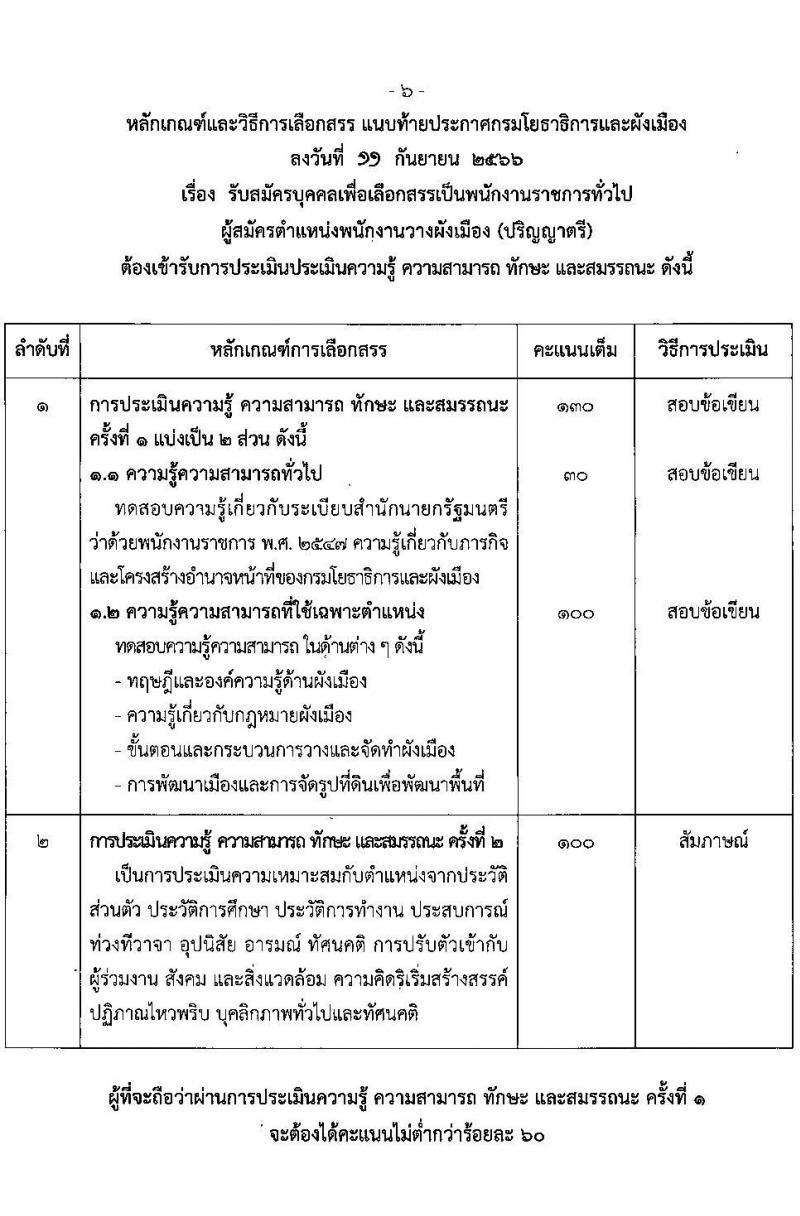 กรมโยธาธิการและผังเมือง รับสมัครบุคคลเพื่อเลือกสรรเป็นพนักงานราชการทั่วไป จำนวน 21 ตำแหน่ง ครั้งแรก 21 อัตรา (วุฒิ ปวช. ปวส. ป.ตรี ป.โท) รับสมัครสอบทางอินเทอร์เน็ตตั้งแต่วันที่ 25 ก.ย. – 2 ต.ค. 2566