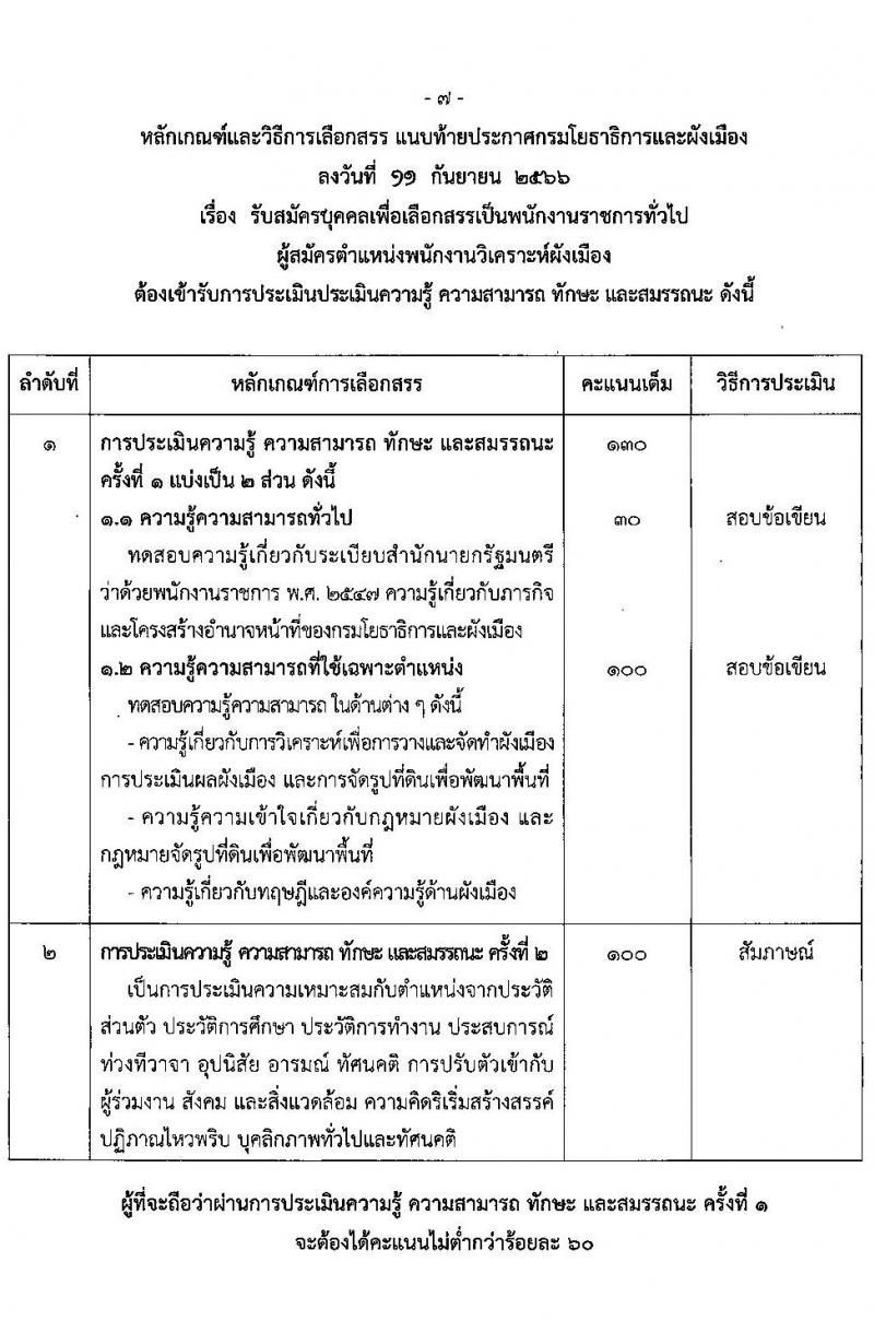 กรมโยธาธิการและผังเมือง รับสมัครบุคคลเพื่อเลือกสรรเป็นพนักงานราชการทั่วไป จำนวน 21 ตำแหน่ง ครั้งแรก 21 อัตรา (วุฒิ ปวช. ปวส. ป.ตรี ป.โท) รับสมัครสอบทางอินเทอร์เน็ตตั้งแต่วันที่ 25 ก.ย. – 2 ต.ค. 2566