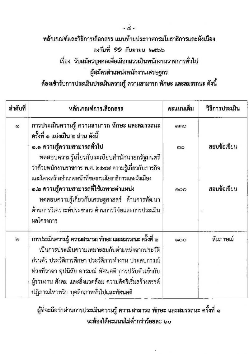 กรมโยธาธิการและผังเมือง รับสมัครบุคคลเพื่อเลือกสรรเป็นพนักงานราชการทั่วไป จำนวน 21 ตำแหน่ง ครั้งแรก 21 อัตรา (วุฒิ ปวช. ปวส. ป.ตรี ป.โท) รับสมัครสอบทางอินเทอร์เน็ตตั้งแต่วันที่ 25 ก.ย. – 2 ต.ค. 2566