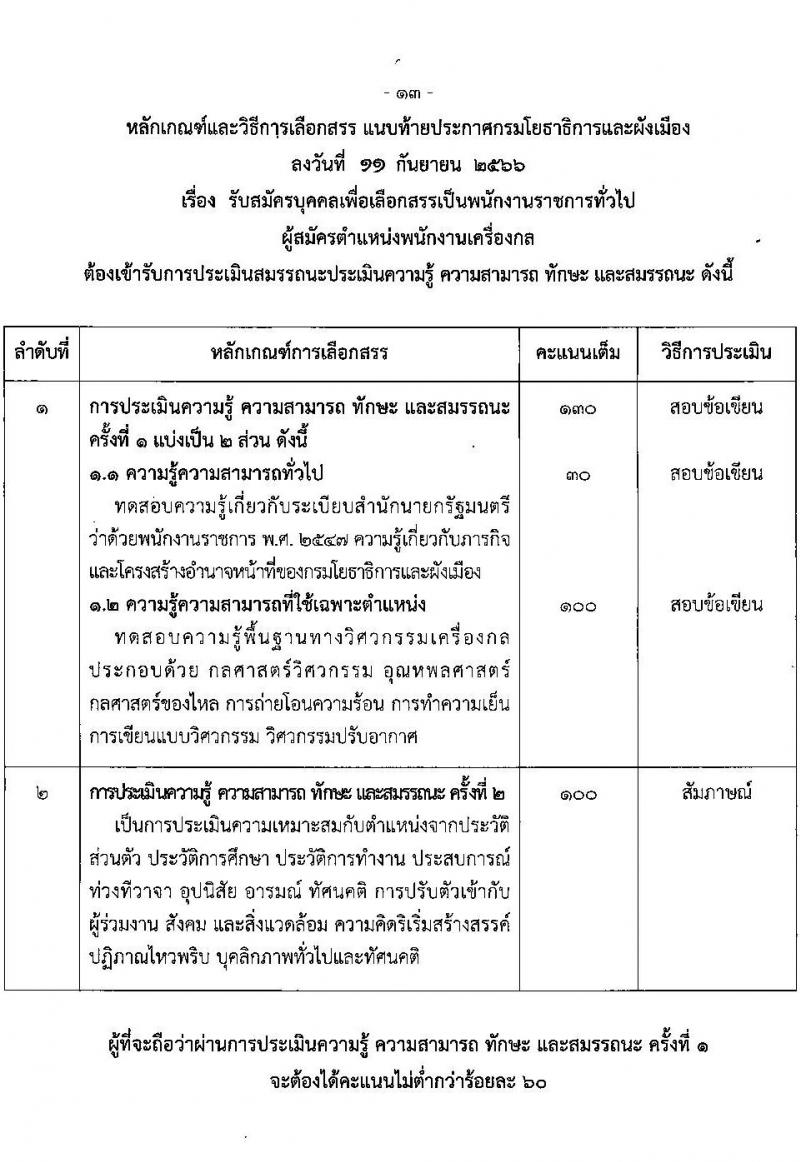 กรมโยธาธิการและผังเมือง รับสมัครบุคคลเพื่อเลือกสรรเป็นพนักงานราชการทั่วไป จำนวน 21 ตำแหน่ง ครั้งแรก 21 อัตรา (วุฒิ ปวช. ปวส. ป.ตรี ป.โท) รับสมัครสอบทางอินเทอร์เน็ตตั้งแต่วันที่ 25 ก.ย. – 2 ต.ค. 2566