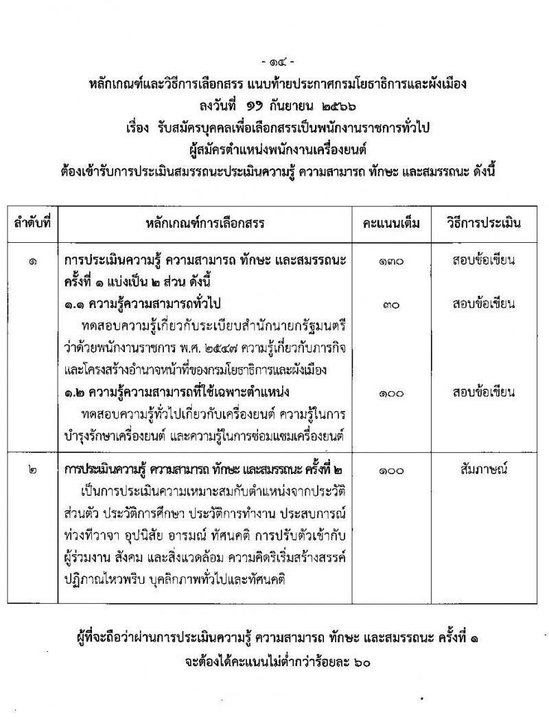 กรมโยธาธิการและผังเมือง รับสมัครบุคคลเพื่อเลือกสรรเป็นพนักงานราชการทั่วไป จำนวน 21 ตำแหน่ง ครั้งแรก 21 อัตรา (วุฒิ ปวช. ปวส. ป.ตรี ป.โท) รับสมัครสอบทางอินเทอร์เน็ตตั้งแต่วันที่ 25 ก.ย. – 2 ต.ค. 2566