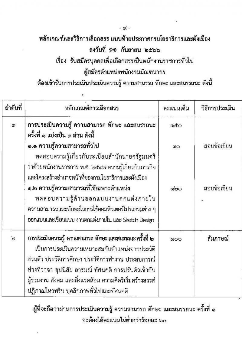 กรมโยธาธิการและผังเมือง รับสมัครบุคคลเพื่อเลือกสรรเป็นพนักงานราชการทั่วไป จำนวน 21 ตำแหน่ง ครั้งแรก 21 อัตรา (วุฒิ ปวช. ปวส. ป.ตรี ป.โท) รับสมัครสอบทางอินเทอร์เน็ตตั้งแต่วันที่ 25 ก.ย. – 2 ต.ค. 2566