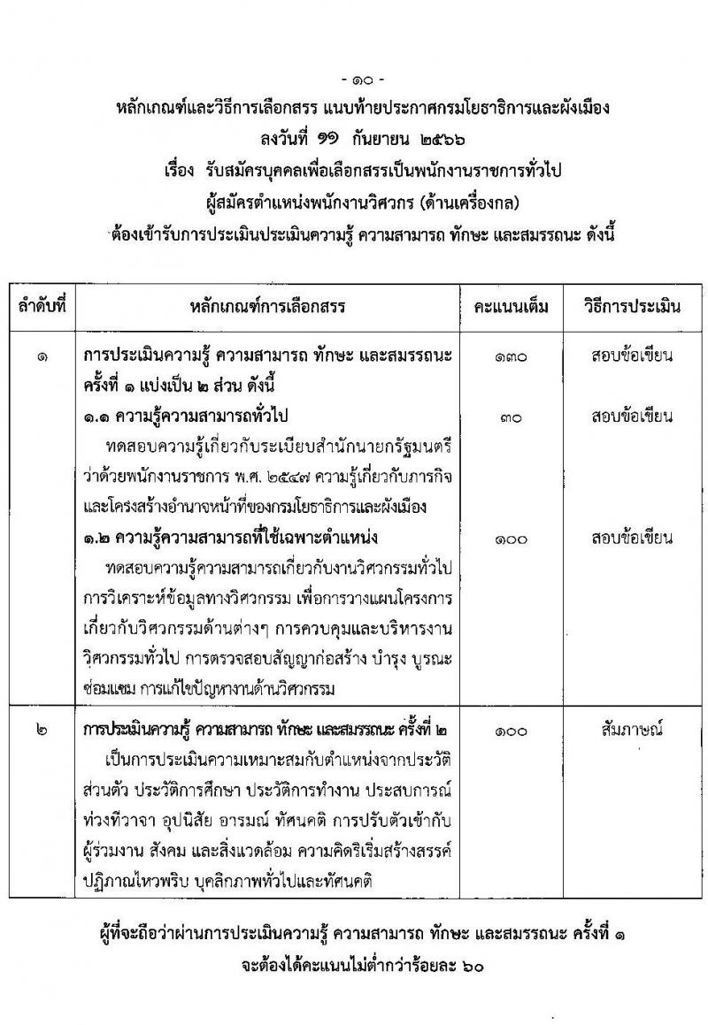 กรมโยธาธิการและผังเมือง รับสมัครบุคคลเพื่อเลือกสรรเป็นพนักงานราชการทั่วไป จำนวน 21 ตำแหน่ง ครั้งแรก 21 อัตรา (วุฒิ ปวช. ปวส. ป.ตรี ป.โท) รับสมัครสอบทางอินเทอร์เน็ตตั้งแต่วันที่ 25 ก.ย. – 2 ต.ค. 2566