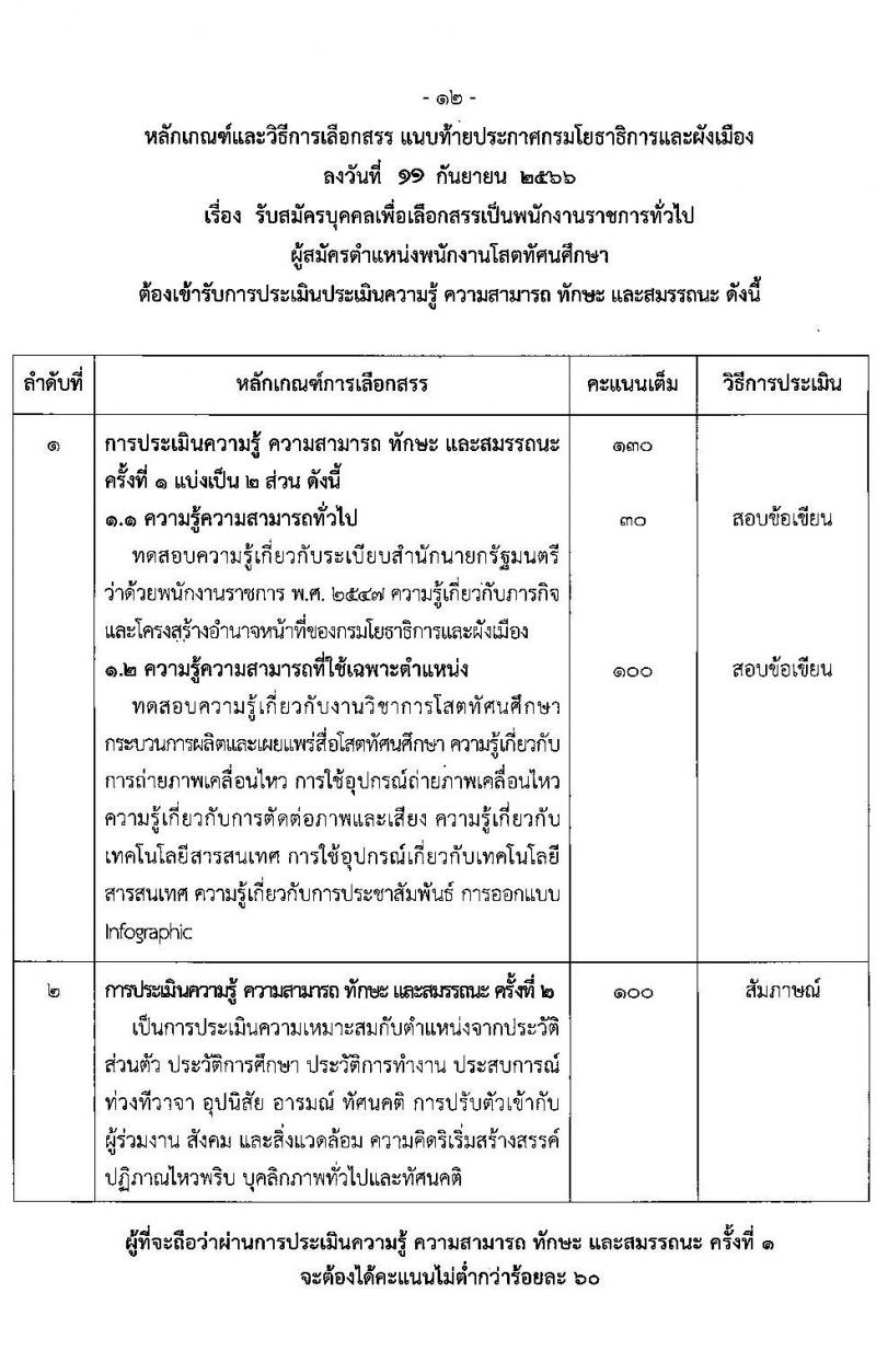 กรมโยธาธิการและผังเมือง รับสมัครบุคคลเพื่อเลือกสรรเป็นพนักงานราชการทั่วไป จำนวน 21 ตำแหน่ง ครั้งแรก 21 อัตรา (วุฒิ ปวช. ปวส. ป.ตรี ป.โท) รับสมัครสอบทางอินเทอร์เน็ตตั้งแต่วันที่ 25 ก.ย. – 2 ต.ค. 2566
