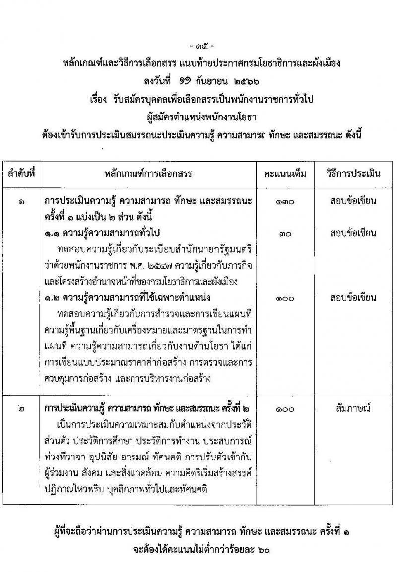 กรมโยธาธิการและผังเมือง รับสมัครบุคคลเพื่อเลือกสรรเป็นพนักงานราชการทั่วไป จำนวน 21 ตำแหน่ง ครั้งแรก 21 อัตรา (วุฒิ ปวช. ปวส. ป.ตรี ป.โท) รับสมัครสอบทางอินเทอร์เน็ตตั้งแต่วันที่ 25 ก.ย. – 2 ต.ค. 2566