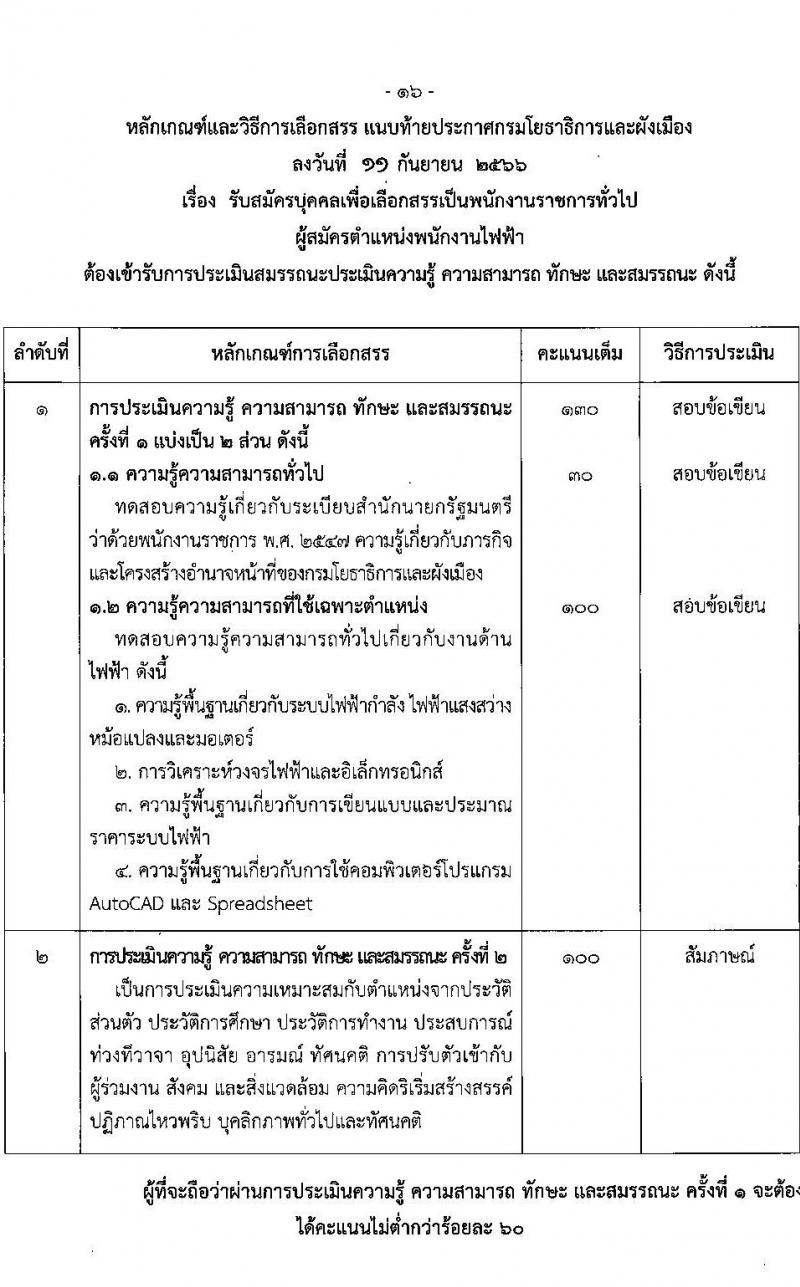 กรมโยธาธิการและผังเมือง รับสมัครบุคคลเพื่อเลือกสรรเป็นพนักงานราชการทั่วไป จำนวน 21 ตำแหน่ง ครั้งแรก 21 อัตรา (วุฒิ ปวช. ปวส. ป.ตรี ป.โท) รับสมัครสอบทางอินเทอร์เน็ตตั้งแต่วันที่ 25 ก.ย. – 2 ต.ค. 2566