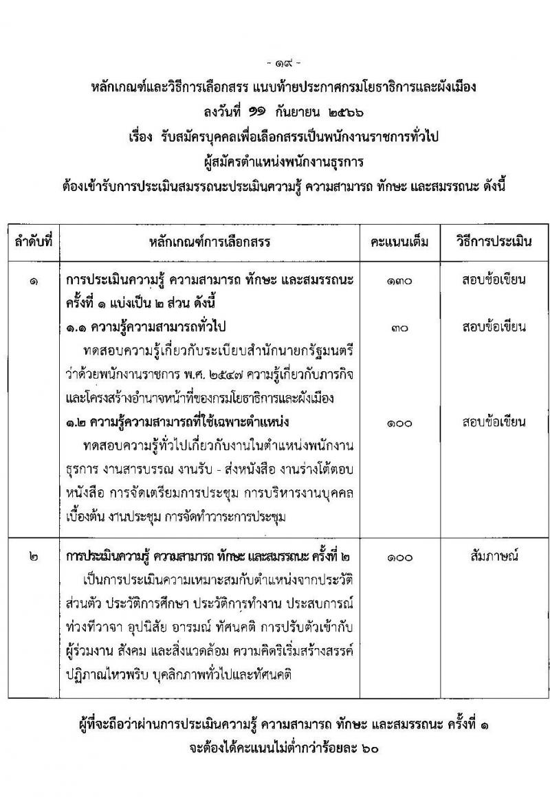กรมโยธาธิการและผังเมือง รับสมัครบุคคลเพื่อเลือกสรรเป็นพนักงานราชการทั่วไป จำนวน 21 ตำแหน่ง ครั้งแรก 21 อัตรา (วุฒิ ปวช. ปวส. ป.ตรี ป.โท) รับสมัครสอบทางอินเทอร์เน็ตตั้งแต่วันที่ 25 ก.ย. – 2 ต.ค. 2566