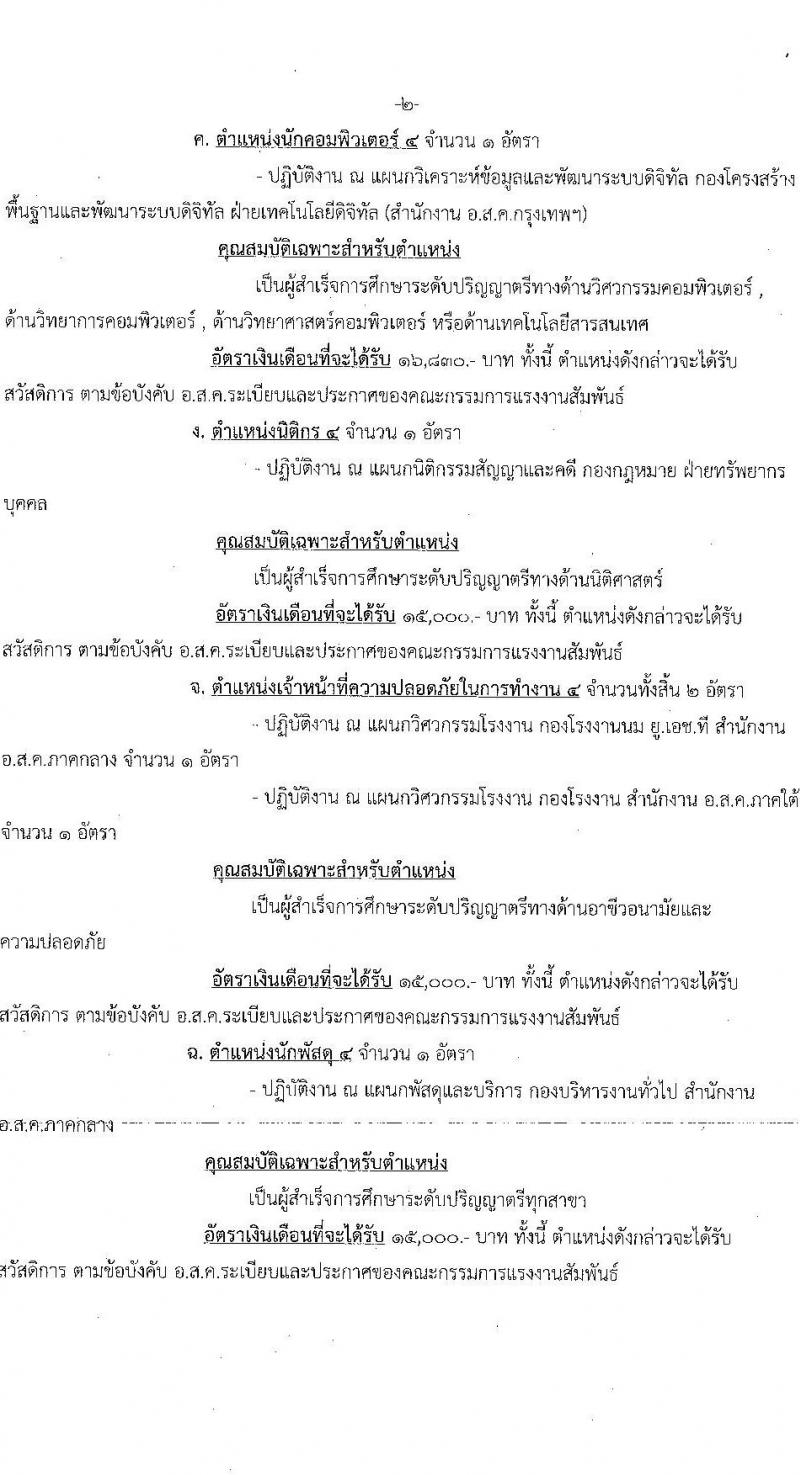 องค์การส่งเสริมกิจการโคนมแห่งประเทศไทย รับสมัครสอบคัดเลือกบุคคลทั่วไปเพื่อบรรจุและแต่งตั้งเป็นพนักงาน จำนวน 10 ตำแหน่ง ครั้งแรก 19 อัตรา (วุฒิ ปวช. ป.ตรี) รับสมัครสอบทางอินเทอร์เน็ตตั้งแต่วันที่ 18 ก.ย. – 6 ต.ค. 2566