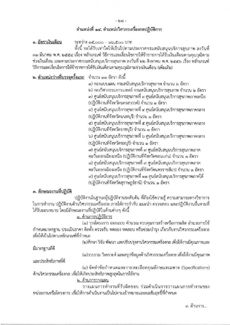 กรมสนับสนุนบริการสุขภาพ รับสมัครสอบแข่งขันเพื่อบรรจุและแต่งตั้งบุคคลเข้ารับราชการ จำนวน 16 ตำแหน่ง ครั้งแรก 54 อัตรา (วุฒิ ปวส.หรือเทียบเท่า ป.ตรี) รับสมัครสอบทางอินเทอร์เน็ตตั้งแต่วันที่ 25 ก.ย. – 20 ต.ค. 2566