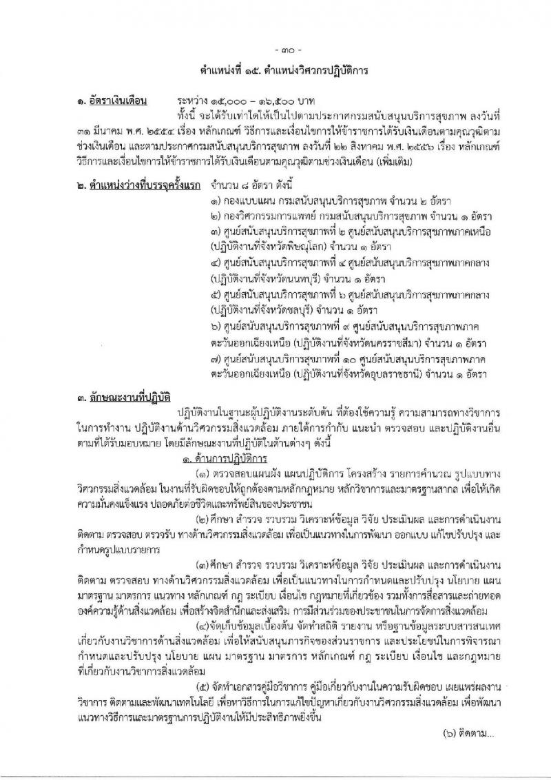 กรมสนับสนุนบริการสุขภาพ รับสมัครสอบแข่งขันเพื่อบรรจุและแต่งตั้งบุคคลเข้ารับราชการ จำนวน 16 ตำแหน่ง ครั้งแรก 54 อัตรา (วุฒิ ปวส.หรือเทียบเท่า ป.ตรี) รับสมัครสอบทางอินเทอร์เน็ตตั้งแต่วันที่ 25 ก.ย. – 20 ต.ค. 2566
