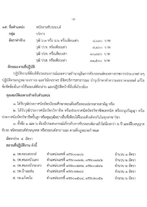 สำนักงานธารณสุขจังหวัดชัยภูมิ รับสมัครบุคคลเพื่อสรรหาและเลือกสรรเป็นพนักงานกระทรวงสาธารณสุขทั่วไป จำนวน 19 ตำแหน่ง 62 อัตรา (วุฒิ ม.ต้น ม.ปลาย ปวช. ปวส. ป.ตรี) รับสมัครสอบตั้งแต่วันที่ 12-18 ก.ย. 2566