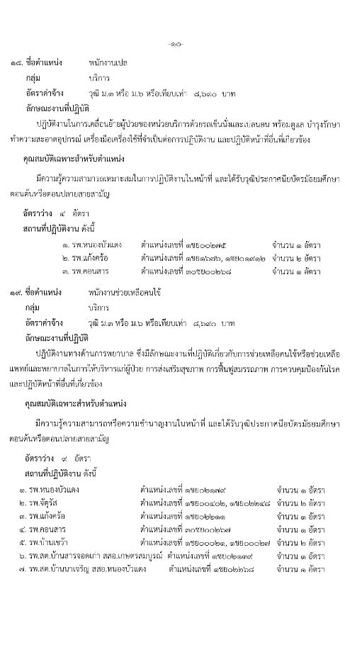 สำนักงานธารณสุขจังหวัดชัยภูมิ รับสมัครบุคคลเพื่อสรรหาและเลือกสรรเป็นพนักงานกระทรวงสาธารณสุขทั่วไป จำนวน 19 ตำแหน่ง 62 อัตรา (วุฒิ ม.ต้น ม.ปลาย ปวช. ปวส. ป.ตรี) รับสมัครสอบตั้งแต่วันที่ 12-18 ก.ย. 2566