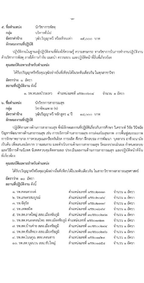 สำนักงานธารณสุขจังหวัดชัยภูมิ รับสมัครบุคคลเพื่อสรรหาและเลือกสรรเป็นพนักงานกระทรวงสาธารณสุขทั่วไป จำนวน 19 ตำแหน่ง 62 อัตรา (วุฒิ ม.ต้น ม.ปลาย ปวช. ปวส. ป.ตรี) รับสมัครสอบตั้งแต่วันที่ 12-18 ก.ย. 2566