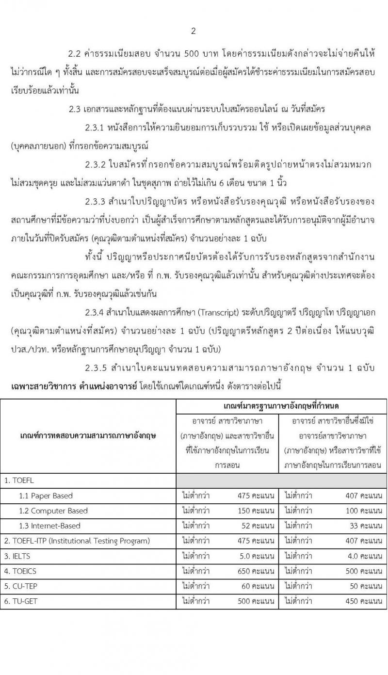 มหาวิทยาลัยเทคโนโลยีราชมงคลสุวรรณภูมิ รับสมัครบุคคลเพื่อสรรหาและเลือกสรรเข้าเป็นพนักงานมหาวิทยาลัย  สายวิชาการ ครั้งที่ 3/2566 จำนวน 4 อัตรา (วุฒิ ป.ตรี ป.โท ป.เอก) รับสมัครสอบตั้งแต่วันที่ 21-27 ก.ย. 2566