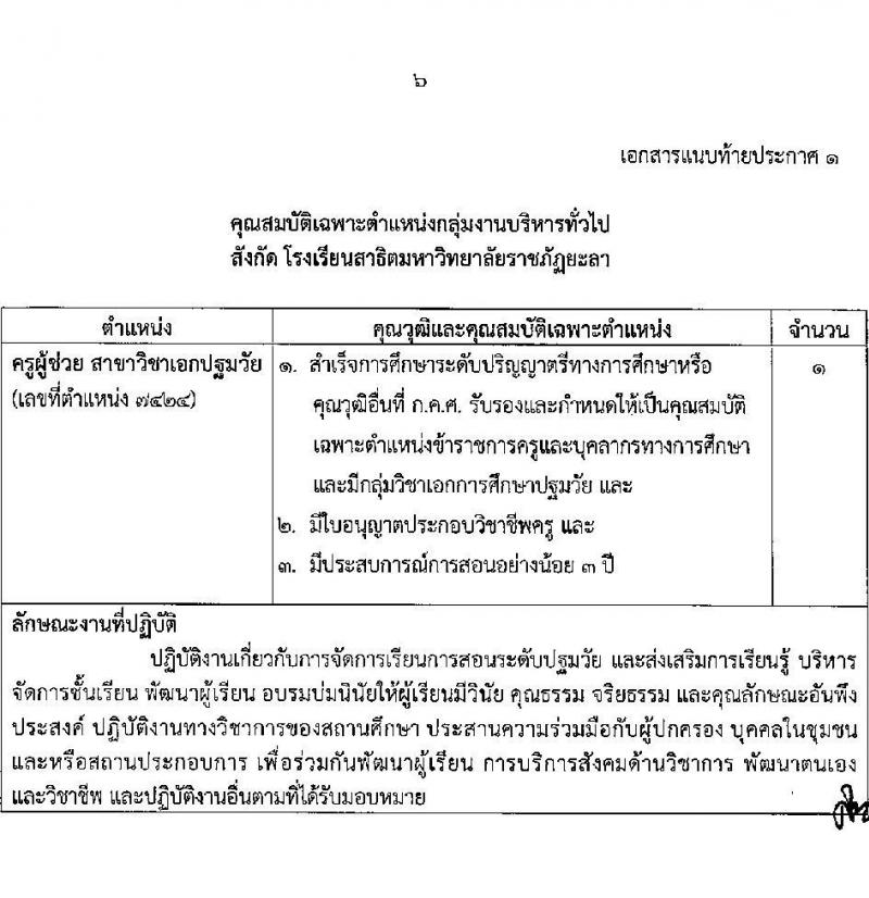 มหาวิทยาลัยราชภัฏยะลา รับสมัครบุคคลเพื่อเลือกสรรเป็นพนักงานราชการทั่วไป ครั้งที่ 3 ปีงบประมาณ พ.ศ. 2566 จำนวน 4 ตำแหน่ง ครั้งแรก 7 อัตรา (วุฒิ ปวส. ป.ตรี) รับสมัครสอบทางอินเทอร์เน็ตตั้งแต่วันที่ 25-29 ก.ย. 2566