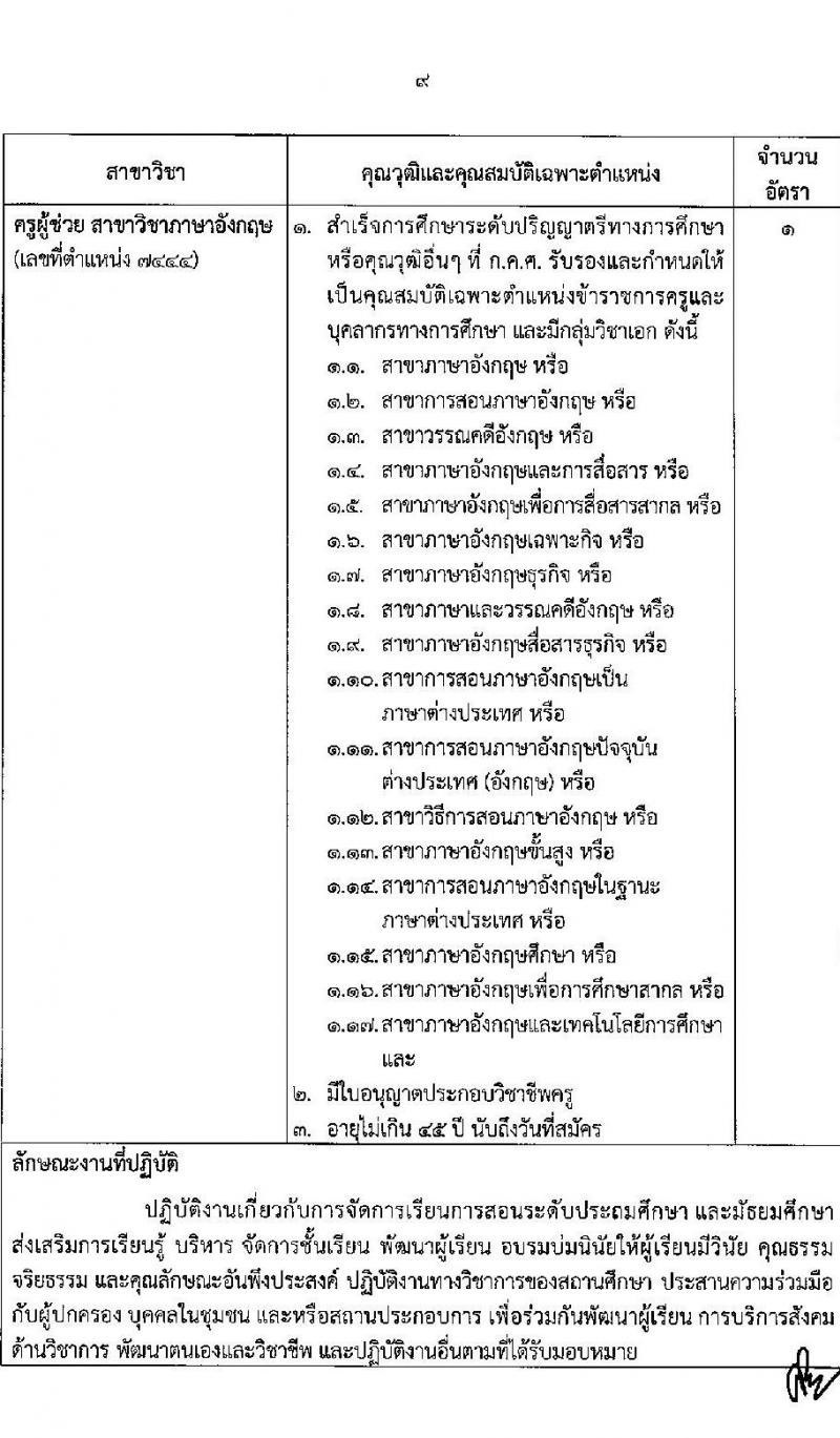 มหาวิทยาลัยราชภัฏยะลา รับสมัครบุคคลเพื่อเลือกสรรเป็นพนักงานราชการทั่วไป ครั้งที่ 3 ปีงบประมาณ พ.ศ. 2566 จำนวน 4 ตำแหน่ง ครั้งแรก 7 อัตรา (วุฒิ ปวส. ป.ตรี) รับสมัครสอบทางอินเทอร์เน็ตตั้งแต่วันที่ 25-29 ก.ย. 2566