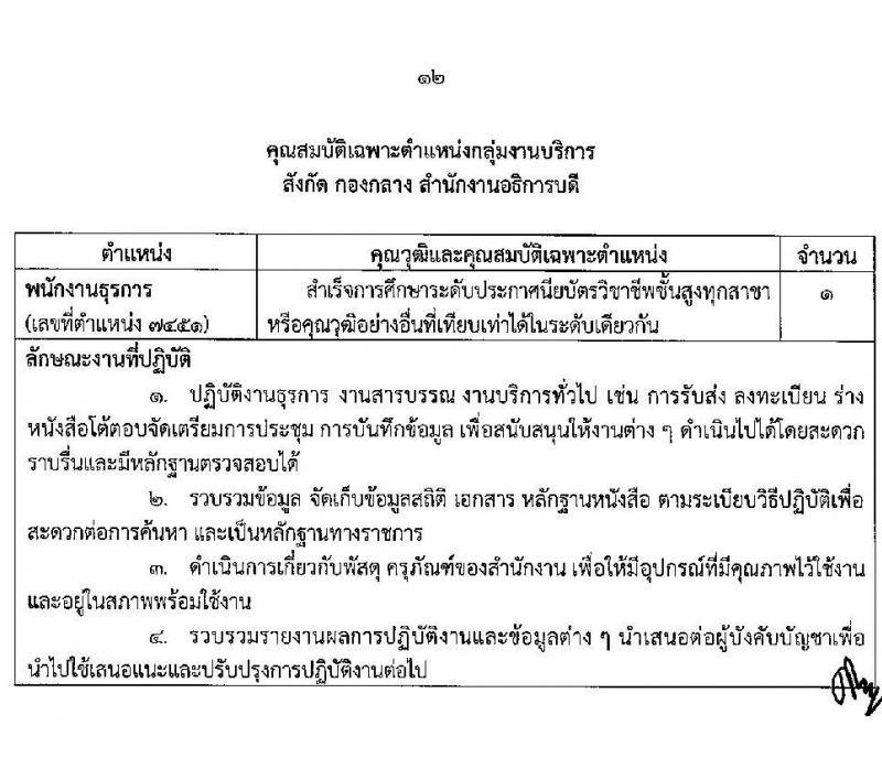 มหาวิทยาลัยราชภัฏยะลา รับสมัครบุคคลเพื่อเลือกสรรเป็นพนักงานราชการทั่วไป ครั้งที่ 3 ปีงบประมาณ พ.ศ. 2566 จำนวน 4 ตำแหน่ง ครั้งแรก 7 อัตรา (วุฒิ ปวส. ป.ตรี) รับสมัครสอบทางอินเทอร์เน็ตตั้งแต่วันที่ 25-29 ก.ย. 2566
