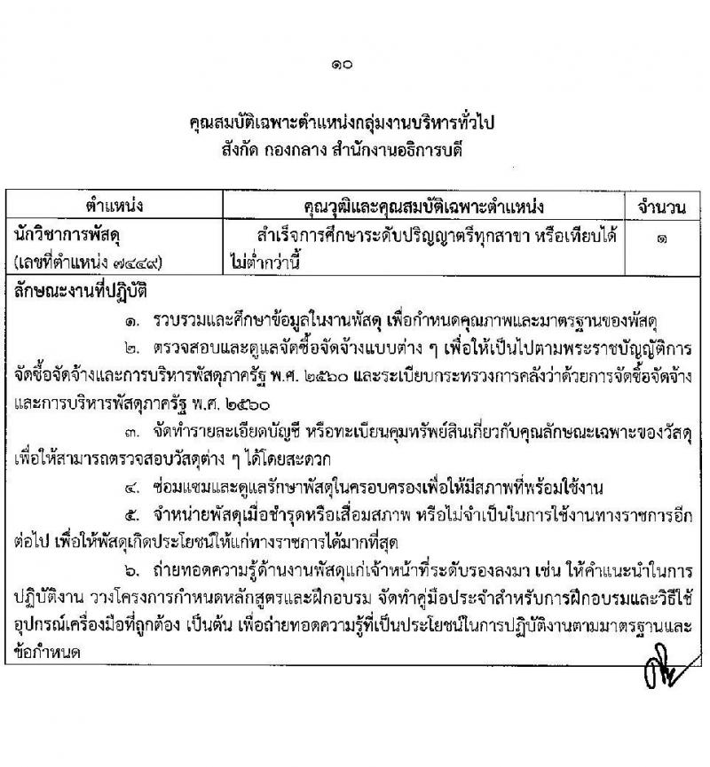 มหาวิทยาลัยราชภัฏยะลา รับสมัครบุคคลเพื่อเลือกสรรเป็นพนักงานราชการทั่วไป ครั้งที่ 3 ปีงบประมาณ พ.ศ. 2566 จำนวน 4 ตำแหน่ง ครั้งแรก 7 อัตรา (วุฒิ ปวส. ป.ตรี) รับสมัครสอบทางอินเทอร์เน็ตตั้งแต่วันที่ 25-29 ก.ย. 2566